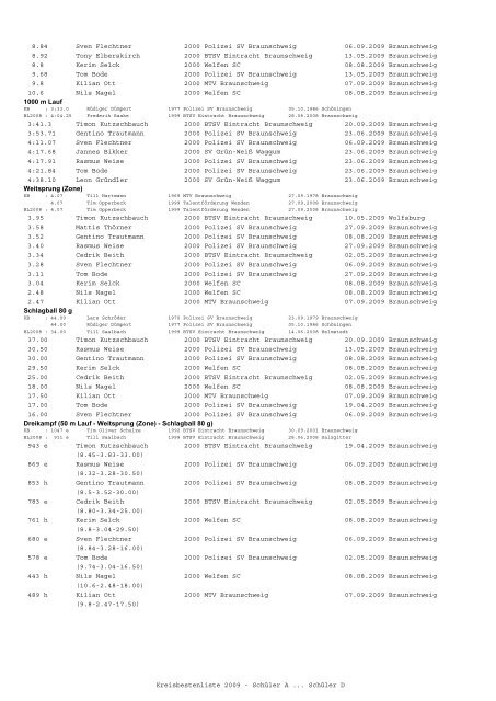 (mit BLV) 2009 - Leichtathletik Braunschweig