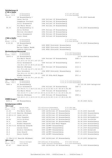 (mit BLV) 2009 - Leichtathletik Braunschweig