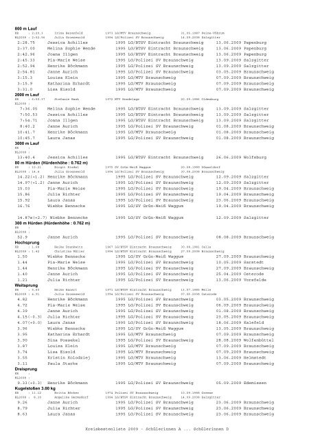 (mit BLV) 2009 - Leichtathletik Braunschweig