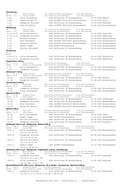 (mit BLV) 2009 - Leichtathletik Braunschweig