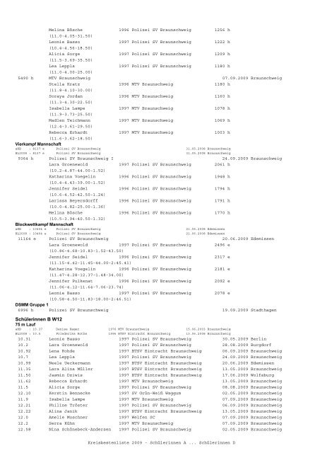 (mit BLV) 2009 - Leichtathletik Braunschweig