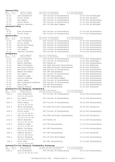 (mit BLV) 2009 - Leichtathletik Braunschweig