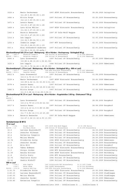 (mit BLV) 2009 - Leichtathletik Braunschweig