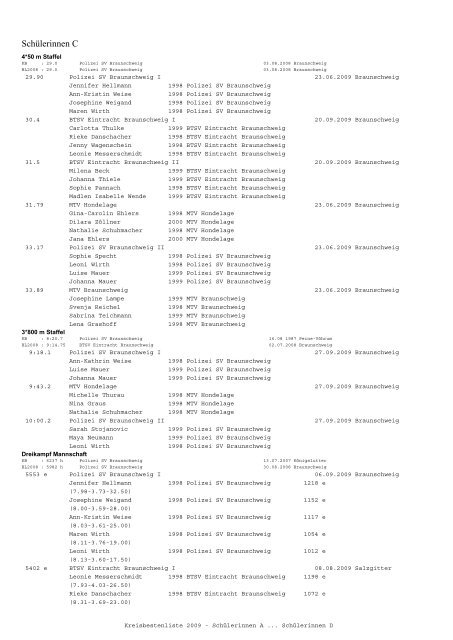 (mit BLV) 2009 - Leichtathletik Braunschweig