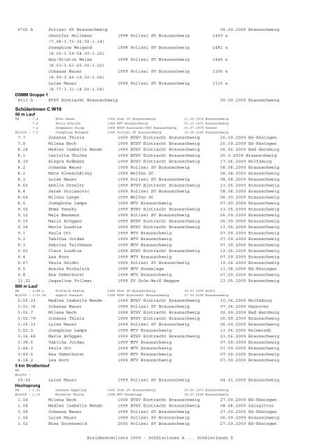 (mit BLV) 2009 - Leichtathletik Braunschweig