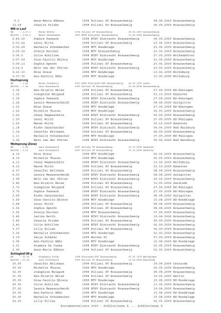 (mit BLV) 2009 - Leichtathletik Braunschweig