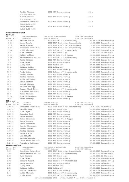 (mit BLV) 2009 - Leichtathletik Braunschweig