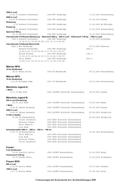 (mit BLV) 2009 - Leichtathletik Braunschweig