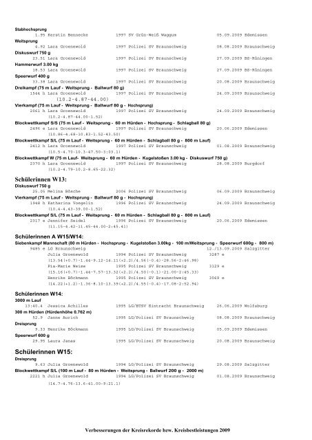 (mit BLV) 2009 - Leichtathletik Braunschweig