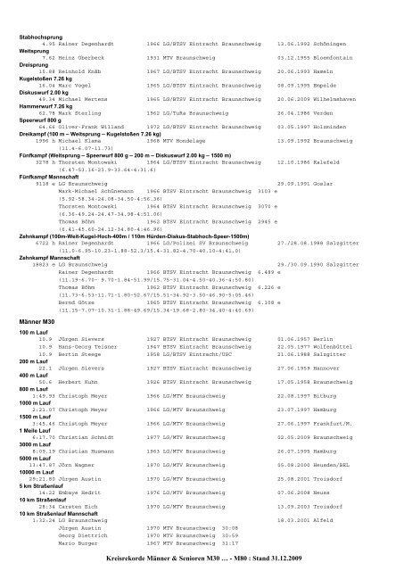 (mit BLV) 2009 - Leichtathletik Braunschweig