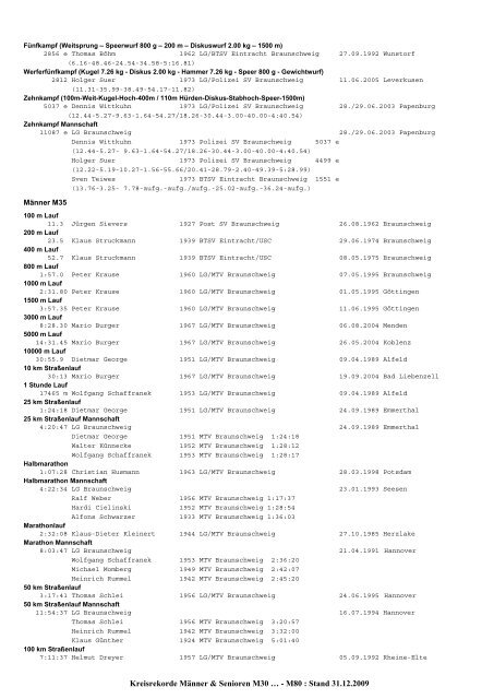 (mit BLV) 2009 - Leichtathletik Braunschweig