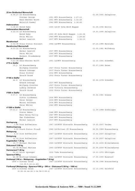 (mit BLV) 2009 - Leichtathletik Braunschweig