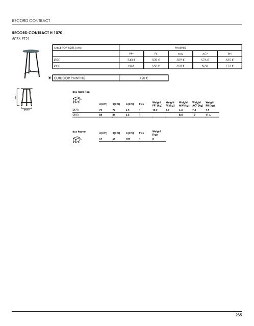 Retail_Pricelist_2021