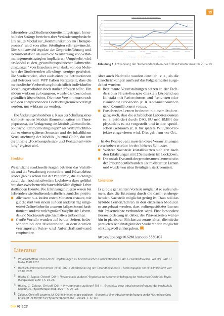 Die Neue Hochschule Heft 5/2021