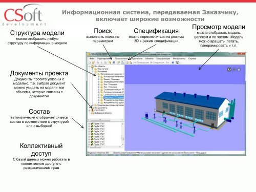 Презентация CADLib Модель и Архив Размер - Model Studio CS