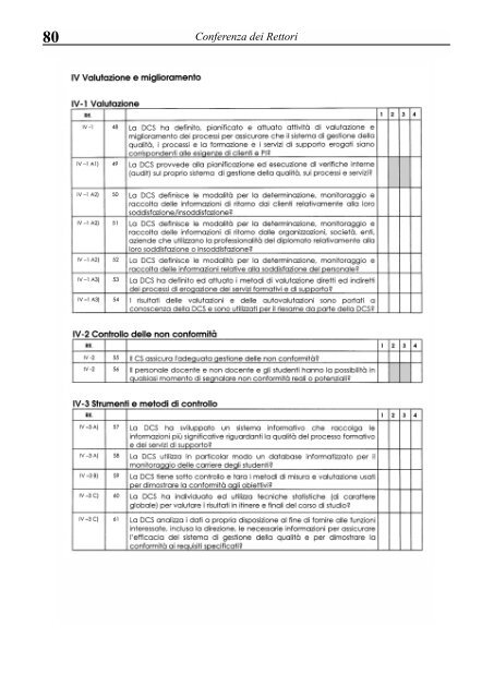 metodologia e organizzazione delle attività di valutazione - Crui