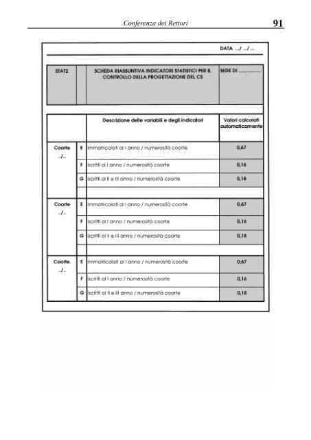 metodologia e organizzazione delle attività di valutazione - Crui