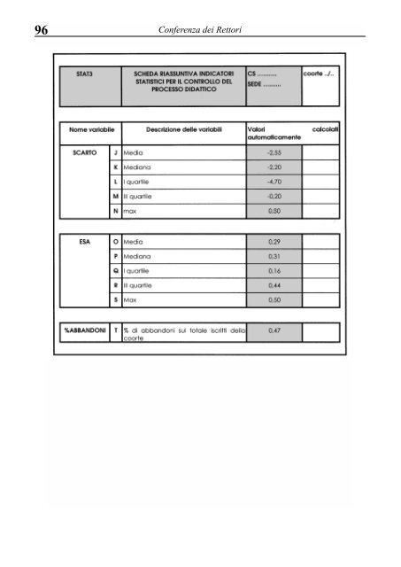 metodologia e organizzazione delle attività di valutazione - Crui