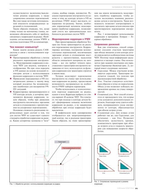 TechnologiCS 4 - CADmaster