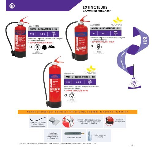 FR2 FIRE EXTINGUISHERS