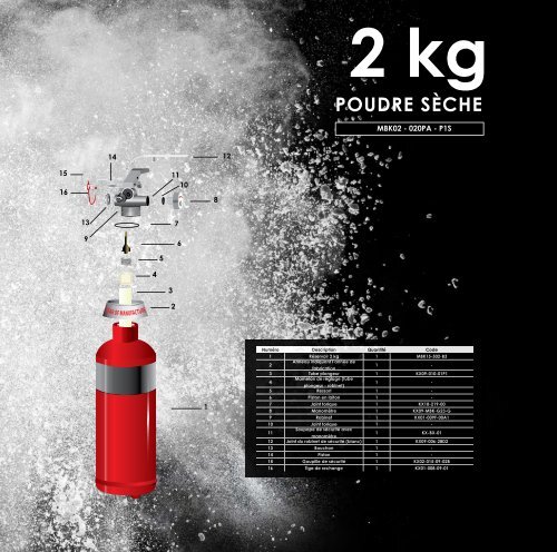 FR2 FIRE EXTINGUISHERS