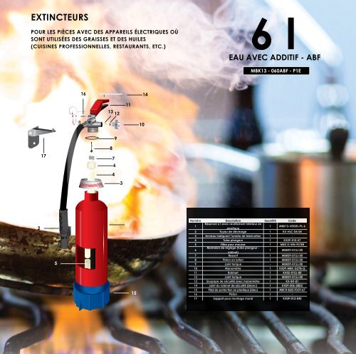 FR2 FIRE EXTINGUISHERS