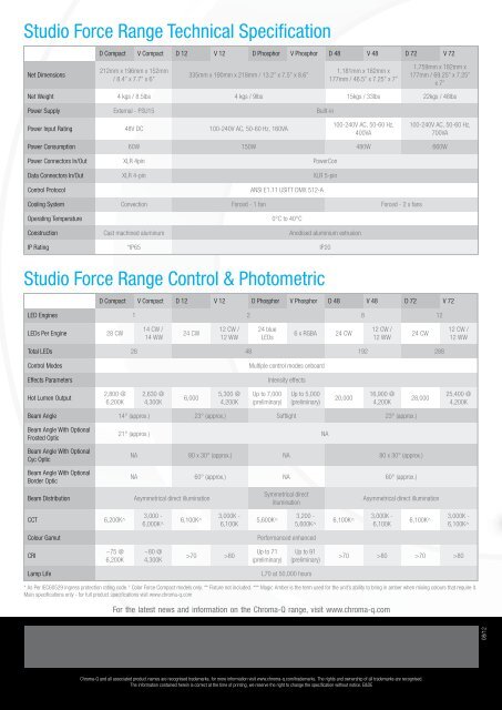 Studio Force Range Brochure - Chroma-Q