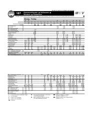 Fahrplanbuch Fahrplanbuch 3b, Bus/Seilbahn/Schiene, 187(2) - RTV
