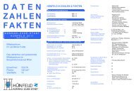 daten zahlen fakten - Hünfeld