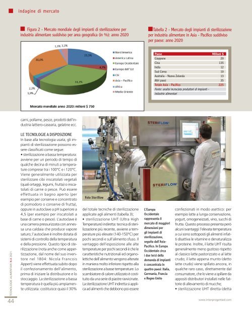 Tecnologie Alimentari n°4 - Settembre 2021