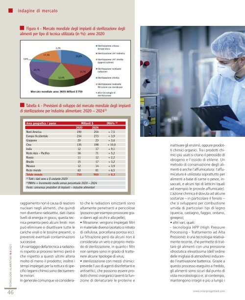 Tecnologie Alimentari n°4 - Settembre 2021