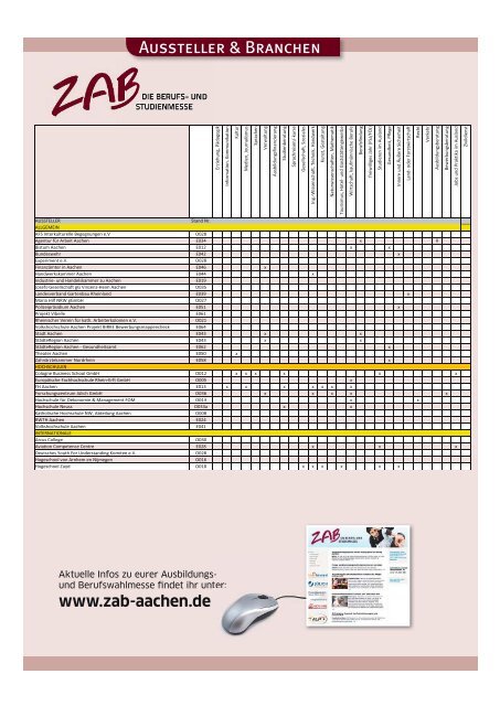 Messezeitung 2012 (PDF) - Aachener Zeitung