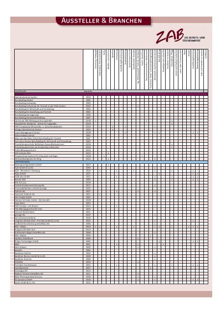 Messezeitung 2012 (PDF) - Aachener Zeitung