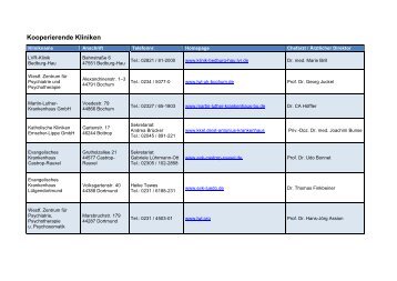 Liste der Kooperierende Kliniken