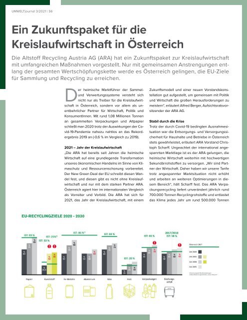 Umwelt Journal 2021-3