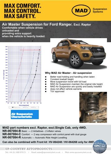 MAD Ford Ranger Air Master Suspension 2019+ Leaflet