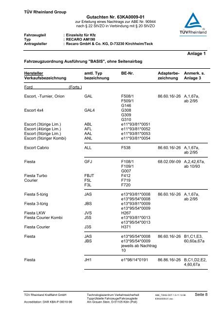 Kraftfahrt-Bundesamt - BCS Recaro