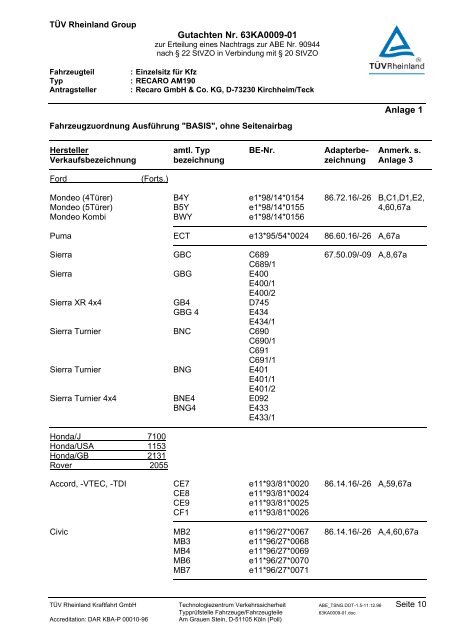 Kraftfahrt-Bundesamt - BCS Recaro