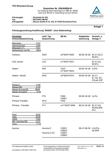 Kraftfahrt-Bundesamt - BCS Recaro