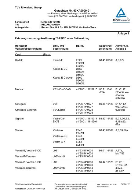 Kraftfahrt-Bundesamt - BCS Recaro