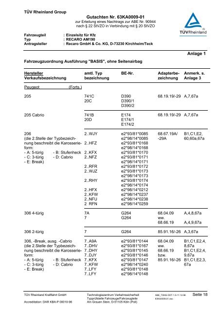 Kraftfahrt-Bundesamt - BCS Recaro