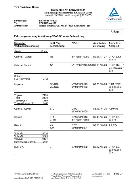 Kraftfahrt-Bundesamt - BCS Recaro