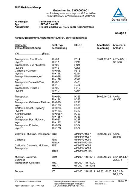 Kraftfahrt-Bundesamt - BCS Recaro