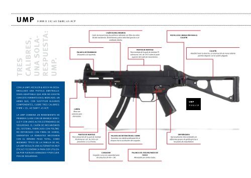 Sistemas de Armas PDF - USP