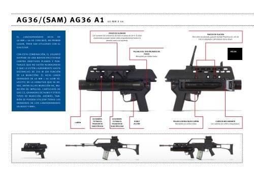 Sistemas de Armas PDF - USP