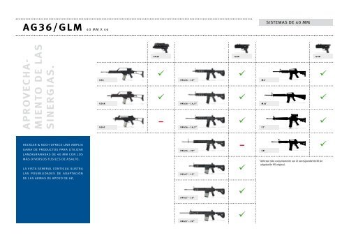 Sistemas de Armas PDF - USP