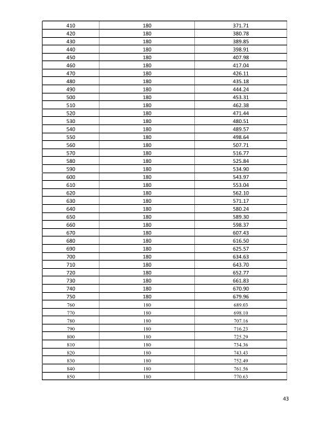 Know Your BSNL JAN 2012.pdf - SNEA Tamilnadu