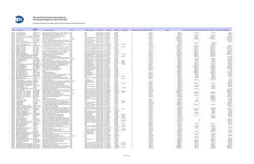 Procurement Report for Fiscal Year 2011 Metropolitan ... - MTA.info