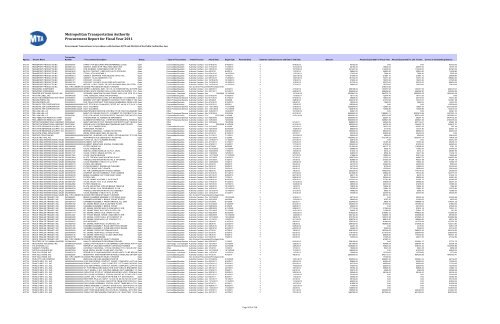 Procurement Report for Fiscal Year 2011 Metropolitan ... - MTA.info