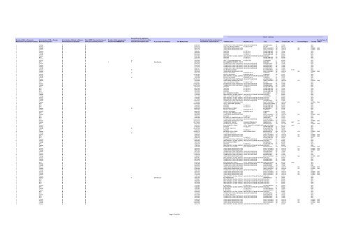 Procurement Report for Fiscal Year 2011 Metropolitan ... - MTA.info